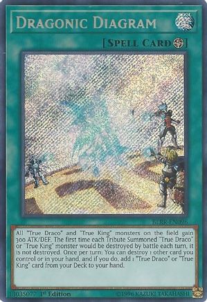 Dragonic Diagram [BLRR-EN096] Secret Rare - Yu-Gi-Oh! - Card Brawlers | Quebec | Canada |