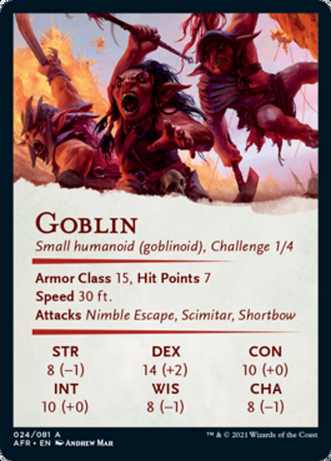 Goblin Art Card (Gold-Stamped Signature) [Dungeons & Dragons: Adventures in the Forgotten Realms Art Series] - Magic: The Gathering - Card Brawlers | Quebec | Canada |