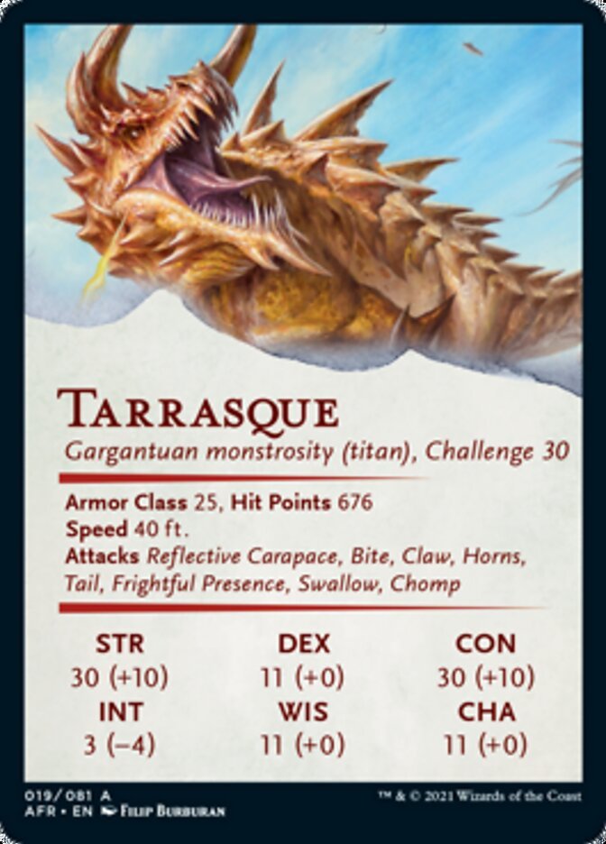 Tarrasque Art Card [Dungeons & Dragons: Adventures in the Forgotten Realms Art Series] - Card Brawlers