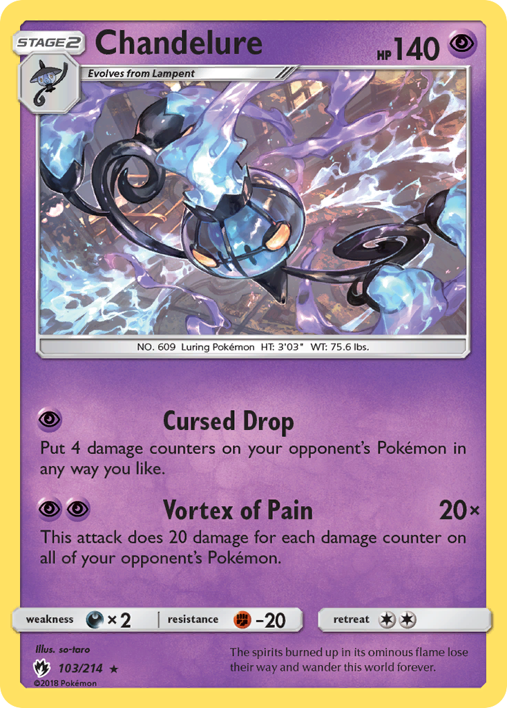 Chandelure (103/214) [Sun & Moon: Lost Thunder] - Card Brawlers | Quebec | Canada | Yu-Gi-Oh!